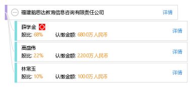 福建腦思達教育信息咨詢有限責(zé)任公司 專業(yè)教育信息咨詢服務(wù)引領(lǐng)者